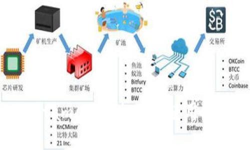 Metamask音标及其使用指南