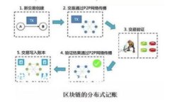 冷钱包的寿命及使用技巧
