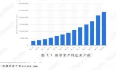 小狐钱包密钥：安全管理