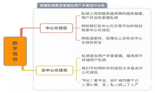 热钱包与冷钱包：如何将热钱包中的币安全转移到冷钱包