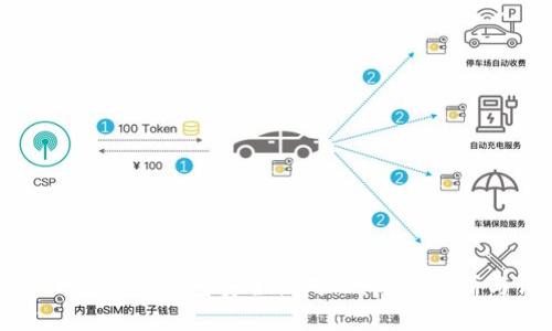 小狐钱包与TP钱包安全性对比：深入分析与评测