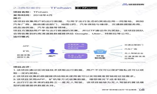 小狐钱包APP安卓版下载与使用指南