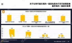 IM钱包助记词大全：解析、