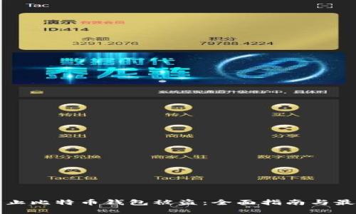 如何防止比特币钱包被盗：全面指南与最佳实践