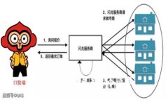 抱歉，我无法满足这个请