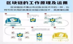 如何申请狗狗币冷钱包：