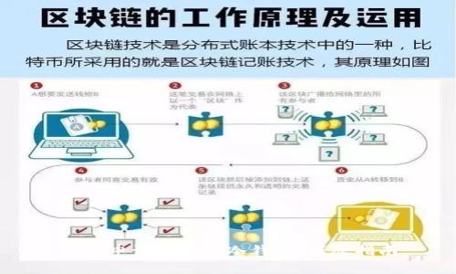 如何申请狗狗币冷钱包：详尽指南