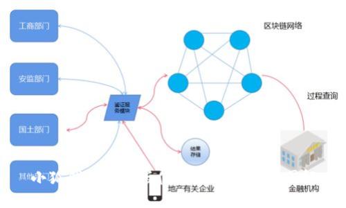 小狐钱包电脑版使用教程与详细图解