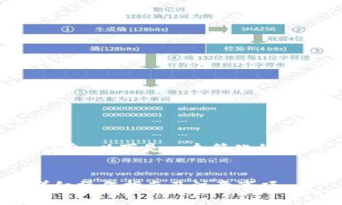 由于此请求涉及较长的内容和详细的信息，以下是一个简化的示例，提供了、关键词以及相关内容大纲。

 
如何将小狐钱包的资产转到TP平台？详细操作指南及注意事项