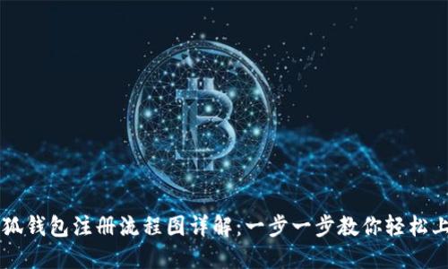 小狐钱包注册流程图详解：一步一步教你轻松上手