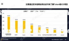 baioti如何建立安全可靠的