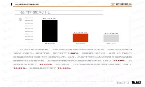 全面解析小狐钱包软件：功能、特点与用户指南