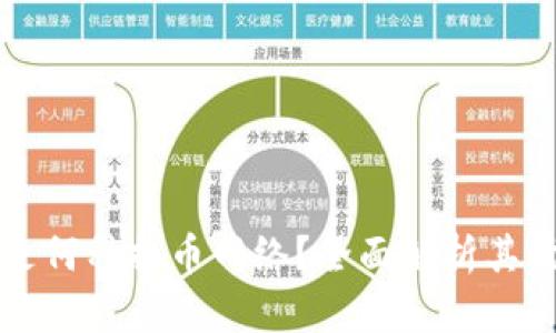 小狐钱包是何种提币网络？全面解析其优势与功能