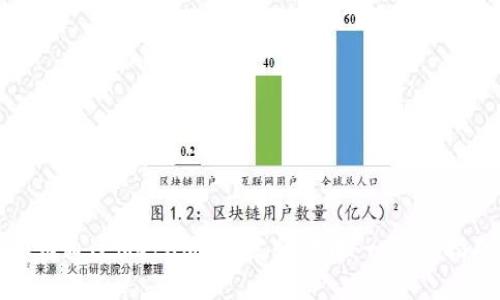 如何通过MetaMask发行代币：一步步指南