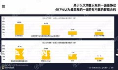 如何在MetaMask上使用测试网