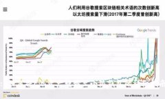 : 如何将E池资产转移至小