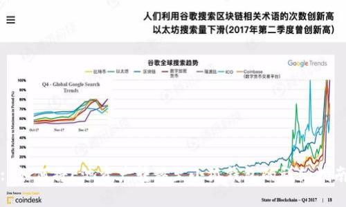 : 如何将E池资产转移至小狐钱包的详细指南