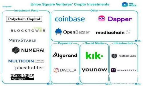 MetaMask 钱包安全性详解：如何保障你的数字资产安全