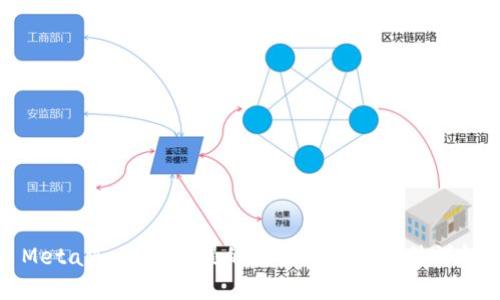 MetaMask转账慢的原因及解决方法详解