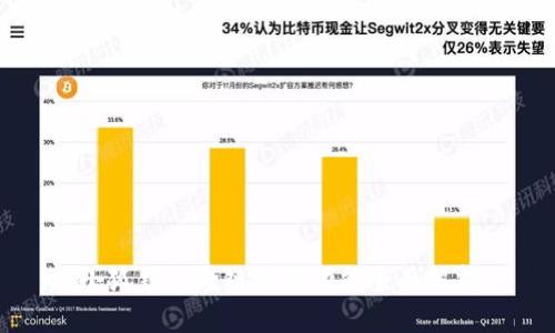 小狐钱包跨链转账功能全面解析