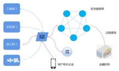 小狐钱包手机版使用指南