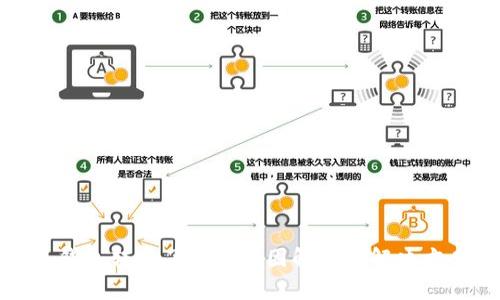 冷钱包转不了币的原因解析及解决方案