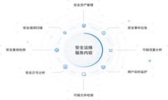 TRC的冷钱包：安全存储与