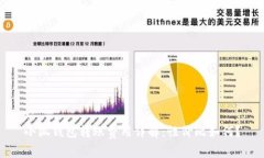 小狐钱包转账费用详解：
