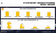 Core币创建小狐钱包教程：全面指南