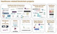 全面解析小狐5.0钱包：功