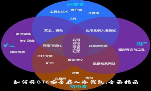 如何将BTC安全存入冷钱包：全面指南