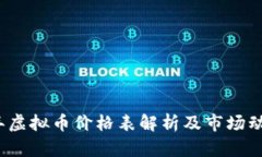 2023年虚拟币价格表解析及