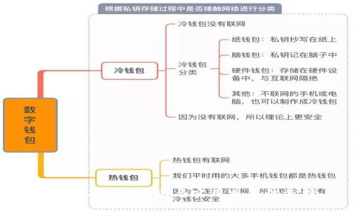 金小狐钱包：时尚与实用兼备的选择