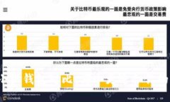 TP与小狐钱包对比：哪个更