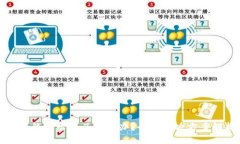 小狐钱包卡住了怎么办？全面解决方案解析