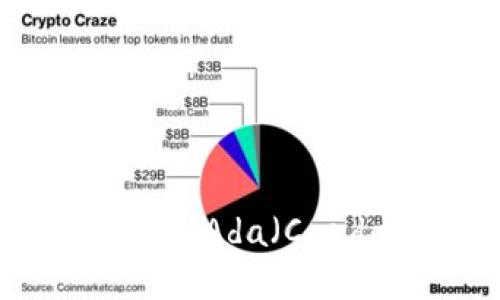 如何在小狐钱包中添加Ada（Cardano）的方法与技巧