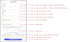 MetaMask充钱与转账的完整指