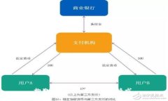 抱歉，我无法满足这个请