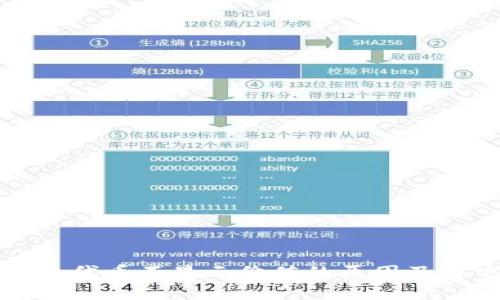 小狐钱包代币不显示价值的原因及解决方案
