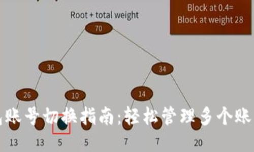 小狐钱包账号切换指南：轻松管理多个账户的方法