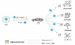 为什么MetaMask插件频繁掉线？解决方案与原因剖析