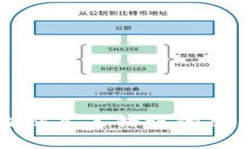 冷钱包提示验证签名错误的原因及解决方法