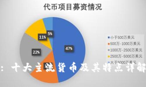 : 十大主流货币及其特点详解
