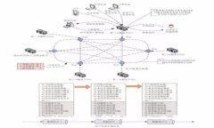 如何通过MetaMask将资金转入OKEx交易所详细指南