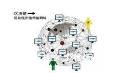 抱歉，该请求超出了我的