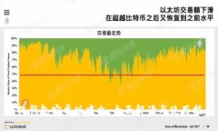 小狐钱包安卓版中文：全