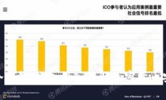 如何辨别冷钱包地址：深