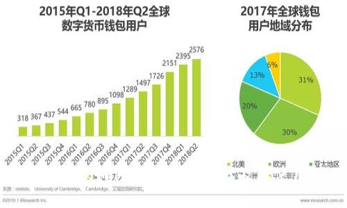 Metamask如何高效搜索网址及其使用技巧
