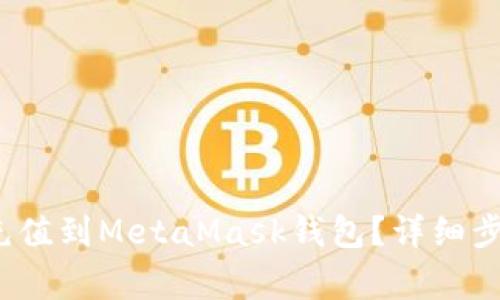 如何将欧意充值到MetaMask钱包？详细步骤及注意事项