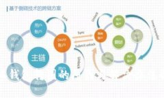小狐钱包转圈的原因与解